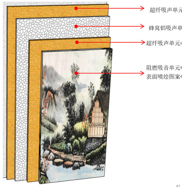清源GAQ全频波导吸声模块_北京天大清源通信科技股份有限公司